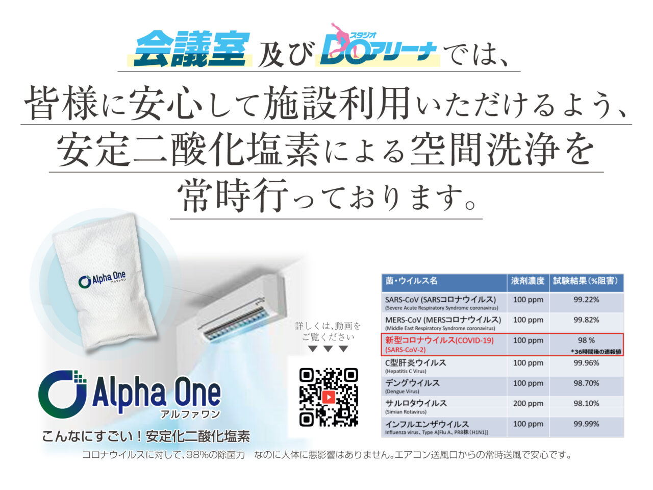 コロナ対策 会議室への除菌消臭剤導入 Okbぎふ清流アリーナ